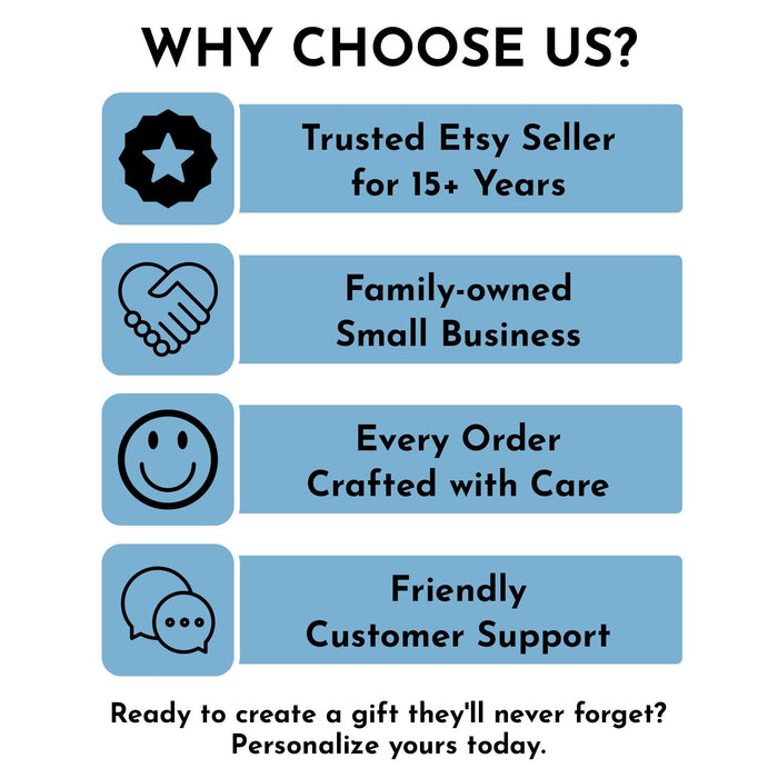The image is a promotional graphic for an Etsy seller, highlighting their trustworthiness, family-owned nature, and commitment to customer support.