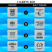 Design selection guide showing all available 3 Sleeve retirement gift box designs. Features retirement-themed layouts that can be customized with names, dates, and special messages.