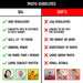 Photo guidelines showing recommended image quality for a custom face mug.