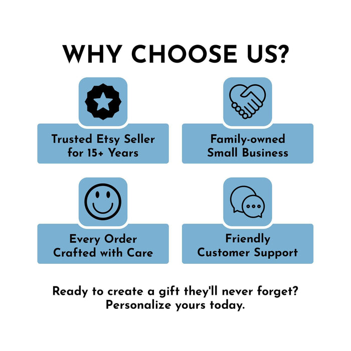 a poster with the words, why choose us?